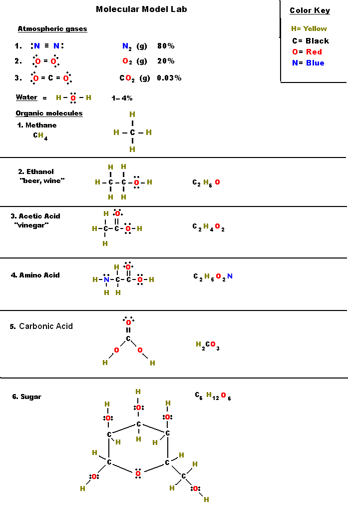 Lewis Dot Structure Worksheet